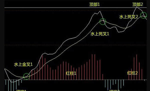 人工智能引领科技创新 助推产业结构升级