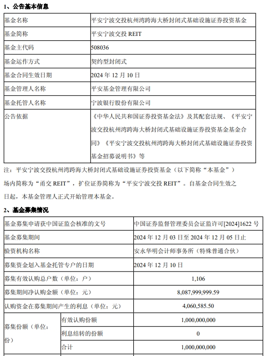 平安宁波交投REIT成立 募集金额80.88亿元