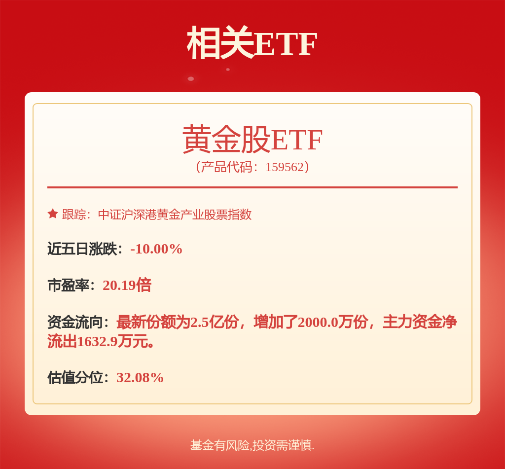 紫金矿业：拟6亿元―10亿元回购A股股份