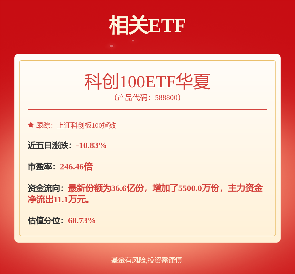 金博股份：公司已批量交付长纤碳陶制动盘系列产品