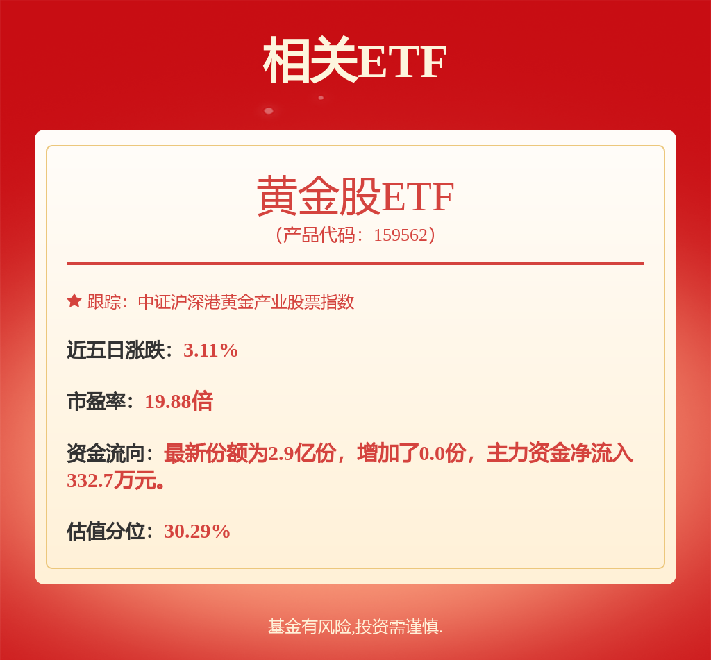 盘前有料丨央行发布一季度金融数据；商务部回应美宣布部分商品免征“对等关税”……盘前重要消息一览