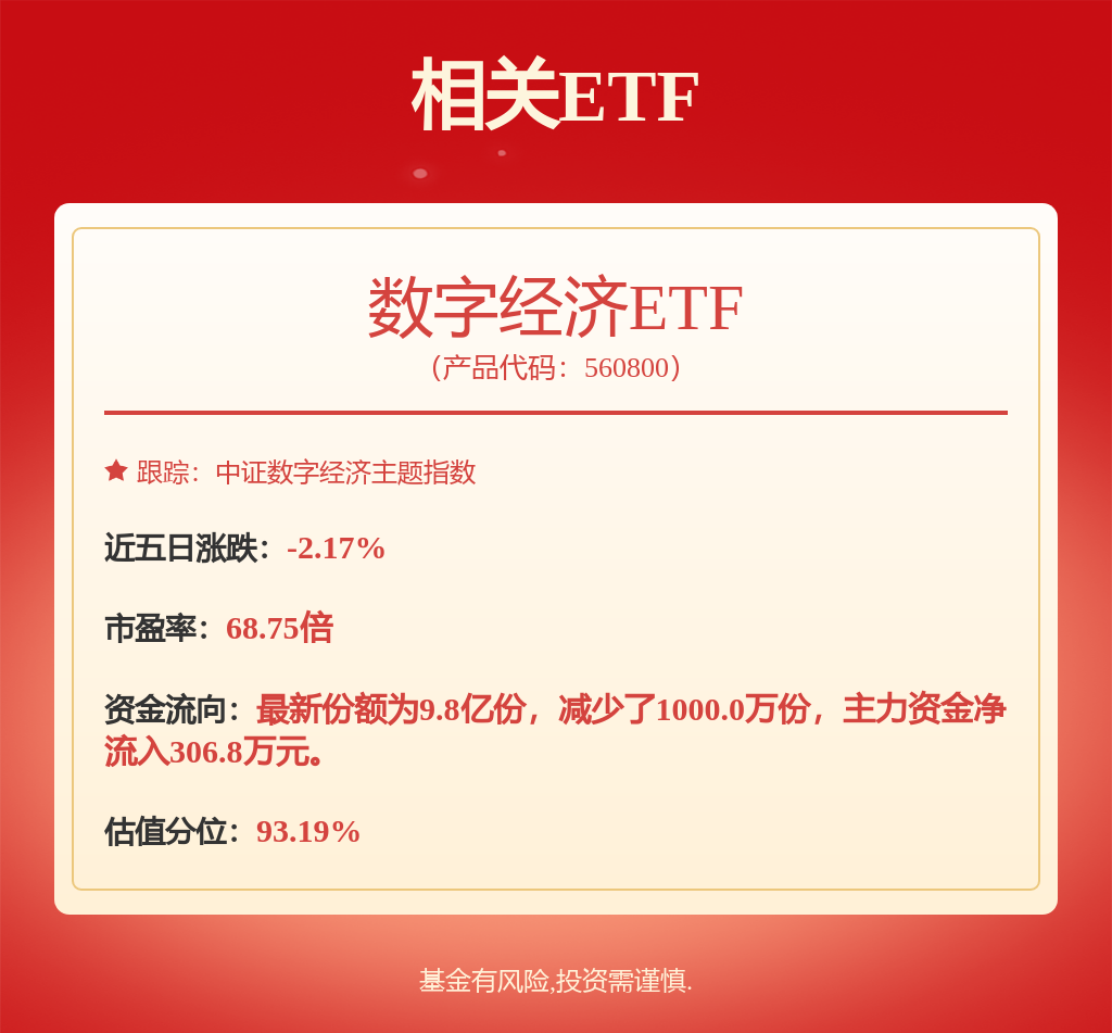英杰电气：公司半导体行业客户数量处于增长状态